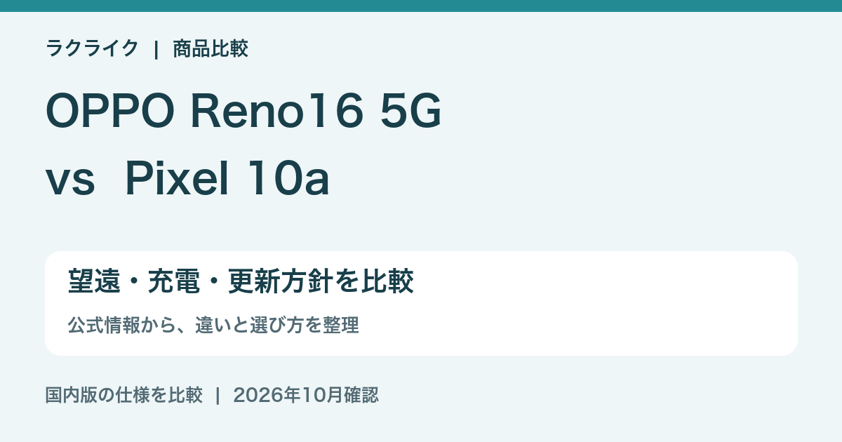 OPPO Reno16 5GとPixel 10aの違い比較：望遠・充電・更新方針