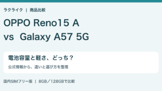 OPPO Reno15 AとGalaxy A57 5Gの違いを比較。電池容量と軽さから選ぶ