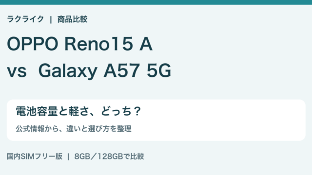 OPPO Reno15 AとGalaxy A57 5Gの違いを比較。電池容量と軽さから選ぶ