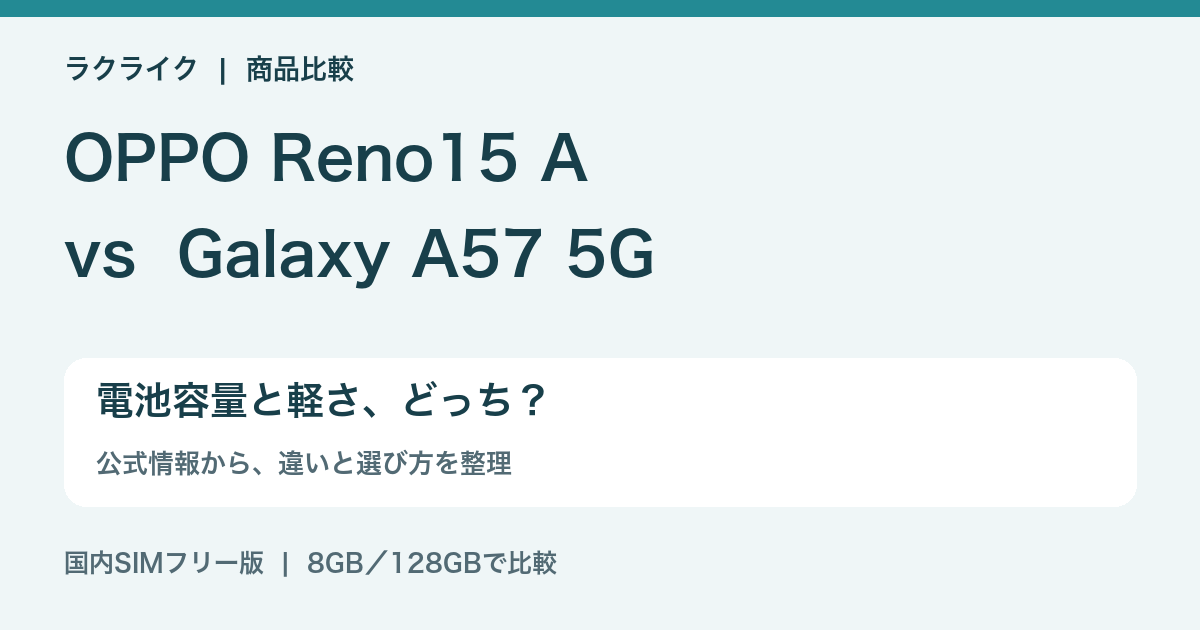 OPPO Reno15 AとGalaxy A57 5Gの違いを比較。電池容量と軽さから選ぶ