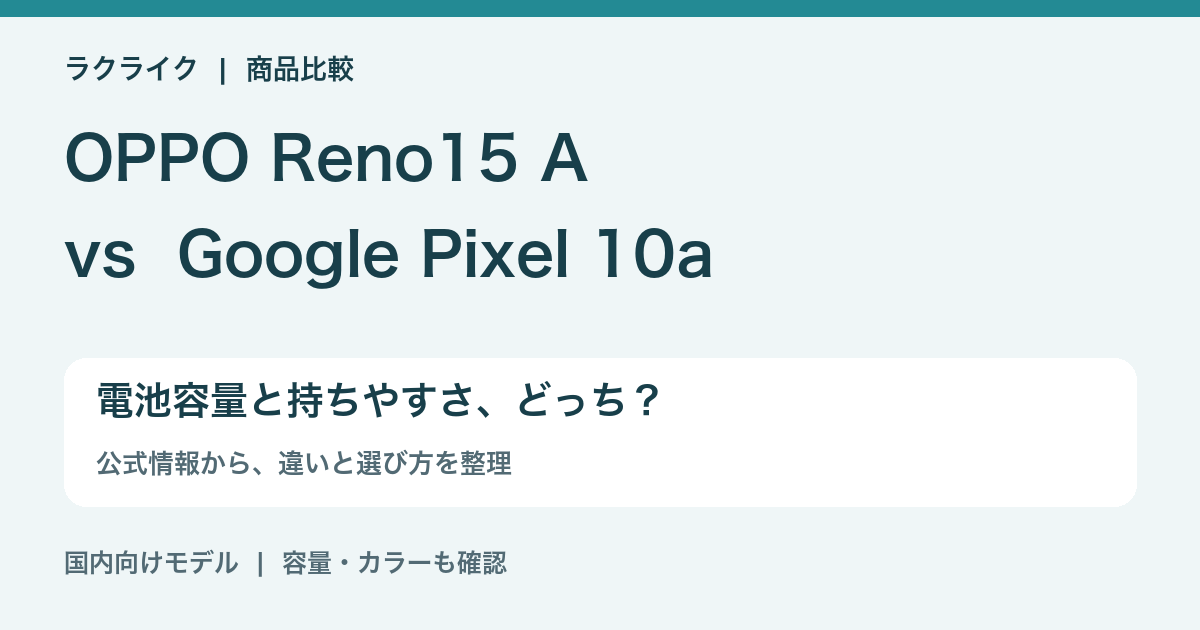 OPPO Reno15 AとGoogle Pixel 10aの比較。電池容量と持ちやすさの違い