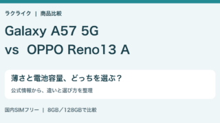 Galaxy A57 5GとOPPO Reno13 Aの違いを比較するアイキャッチ
