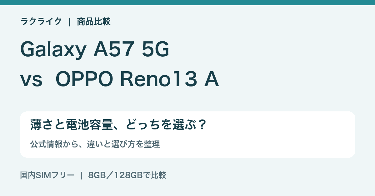 Galaxy A57 5GとOPPO Reno13 Aの違いを比較するアイキャッチ